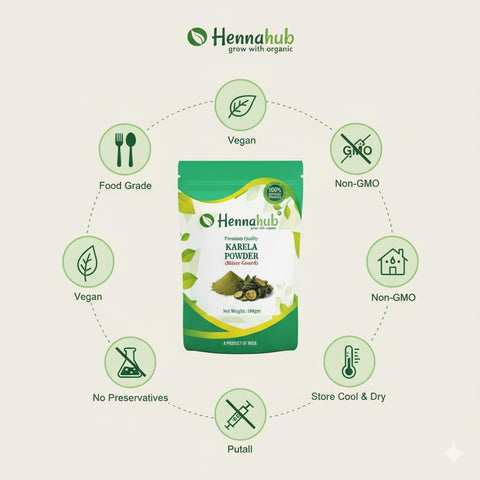 Hennahub Karela Powder (Food Grade) 100gm Pack | 100% Natural Bitter Gourd Powder | Plant-Based Ingredient for Smoothies & Herbal Drinks