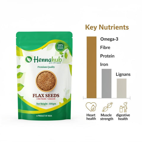 Hennahub Premium Flax Seeds 100g | Raw & Unroasted | Omega-3 Rich Superfood | High Fibre, Plant Protein, Gluten-Free Seeds for Salads, Smoothies, Baking & Daily Nutrition