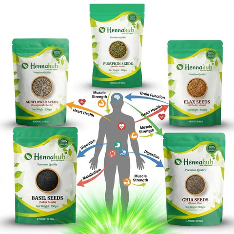 Hennahub 5-in-1 Super Seeds Power Combo | Pumpkin, Sunflower, Flax, Chia & Basil Seeds | Pack of 5 x 100g | Omega-Rich, High Protein, Fibre Loaded Superfood Mix for Healthy Breakfast & Snacking