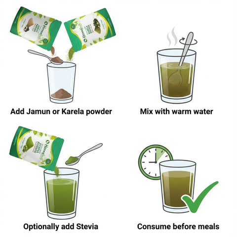 Hennahub Complete Sugar Care Combo | Jamun Powder, Karela Powder, Moringa Powder, Flax Seeds & Stevia (Powder | Pack of 5 | Blood Sugar Management, Metabolism & Weight Control | Ayurvedic Daily Support