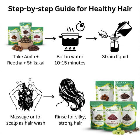 Hennahub Complete Hair Care Raw Herb Combo | Amla, Reetha, Shikakai, Hibiscus & Bhringraj | Pack of 5 × 100g | Traditional Hair Wash, Hair Growth, Anti-Dandruff & Natural Shine | 100% Raw Herbs