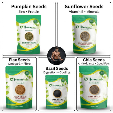 Hennahub 5-in-1 Super Seeds Power Combo | Pumpkin, Sunflower, Flax, Chia & Basil Seeds | Pack of 5 x 100g | Omega-Rich, High Protein, Fibre Loaded Superfood Mix for Healthy Breakfast & Snacking