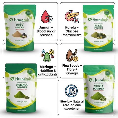 Hennahub Complete Sugar Care Combo | Jamun Powder, Karela Powder, Moringa Powder, Flax Seeds & Stevia (Powder | Pack of 5 | Blood Sugar Management, Metabolism & Weight Control | Ayurvedic Daily Support