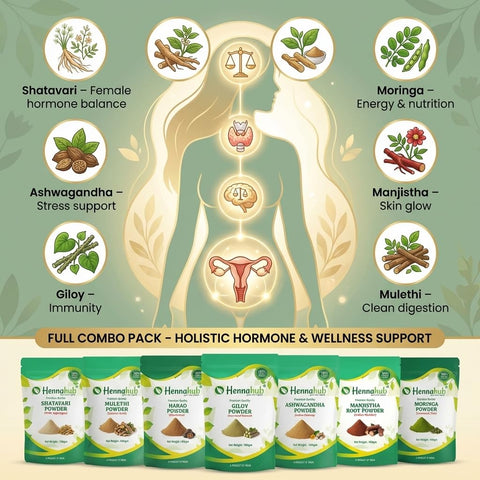 Hennahub Women’s Hormone & Wellness Care Combo | Shatavari, Ashwagandha, Moringa, Manjistha, Mulethi, Giloy & Harad Powder | Pack of 7 × 100g | Hormone Balance, Skin Glow, Stress Relief & Immunity Support